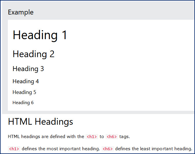 List of html headings